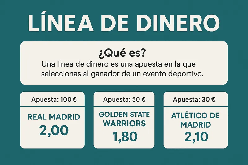 ¿Cómo funciona linea de dinero